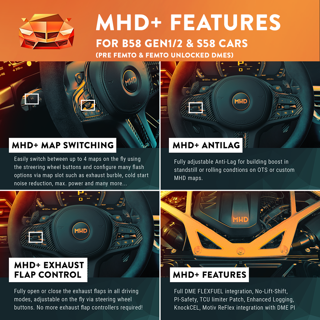 MHD Super License for F+G Series BMW B58 Engine