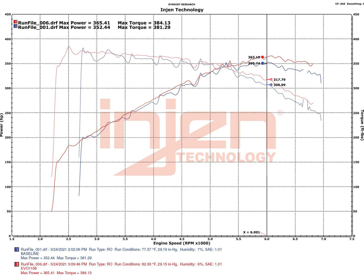 Injen Evolution Cold Air Intake - BMW M240i/M340i/M440i (G20/G22/G42)