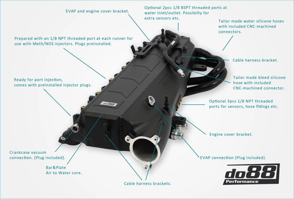 do88 Charge Cooler Manifold MERA – BMW B58 Gen 1 (F-Series)