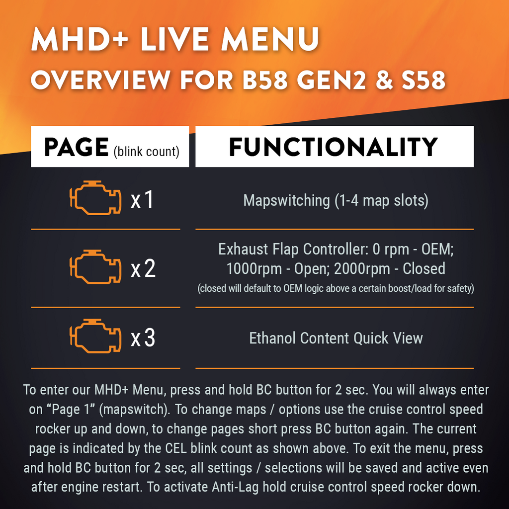 MHD Super License for F+G Series BMW B58 Engine
