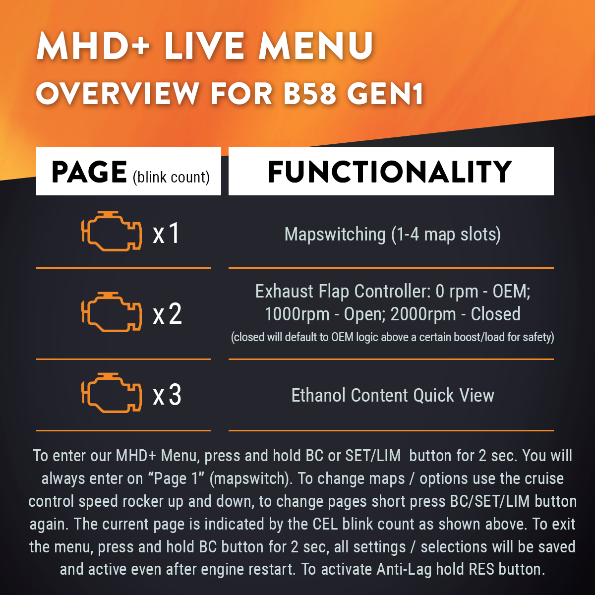 MHD Super License for F+G Series BMW B58 Engine