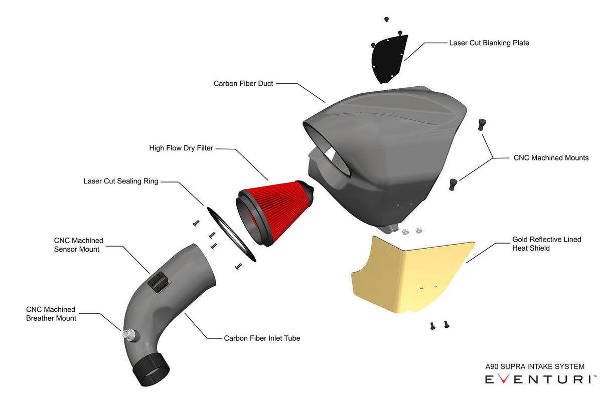 Eventuri B58 carbon intake CAD design